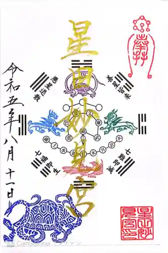 星田妙見宮(大阪府)