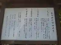 神明宮(静岡県)