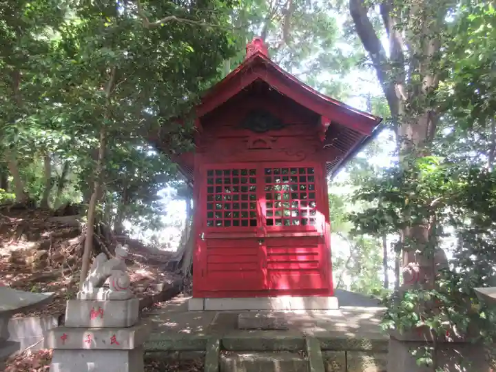 八幡社(神奈川県)