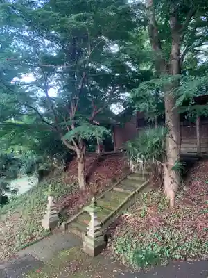 天神社(千葉県)