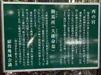 猿投神社 西の宮(愛知県)