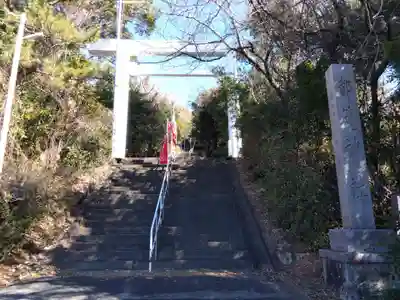 都筑神社(静岡県)
