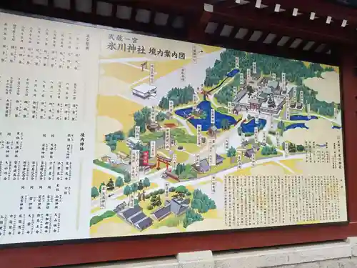 武蔵一宮氷川神社(埼玉県)