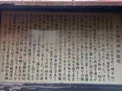 笠守稲荷神社(神奈川県)