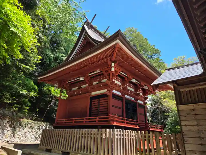大國魂神社の本殿・本堂