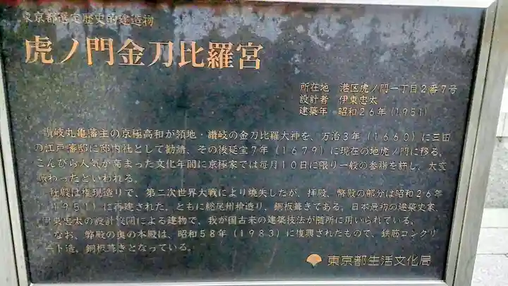 虎ノ門金刀比羅宮(東京都)