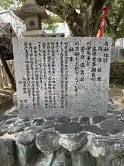 阿保天神社の歴史