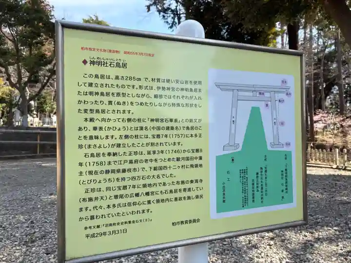 塚崎神明社(千葉県)