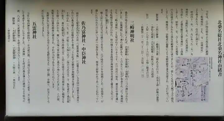 北桑名総社・北桑名神社の歴史