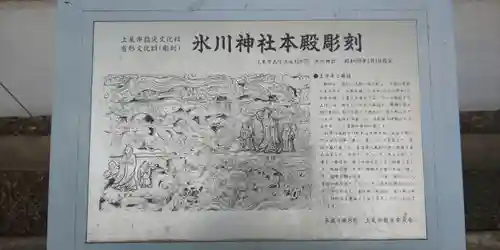 氷川神社のその他建物