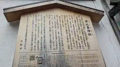 市比賣神社(京都府)