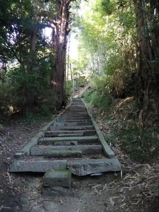 日枝神社(福島県)