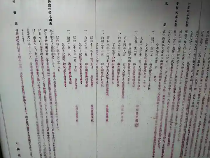 畑子安神社の歴史