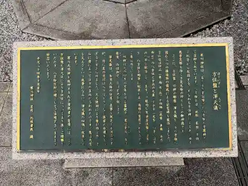 寒川神社(神奈川県)