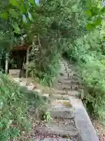 子安神社(千葉県)