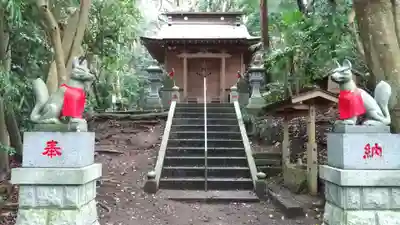角一稲荷神社のその他建物
