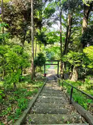 神明社(東京都)