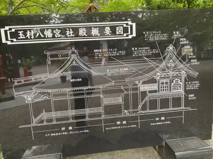 玉村八幡宮(群馬県)