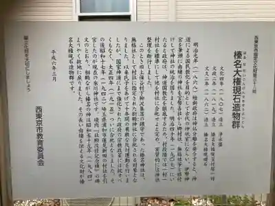 東伏見氷川神社(東京都)