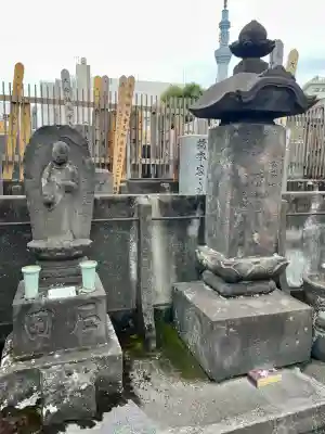 潮江院(東京都)