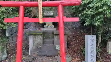 王子之森稲荷社(静岡県)