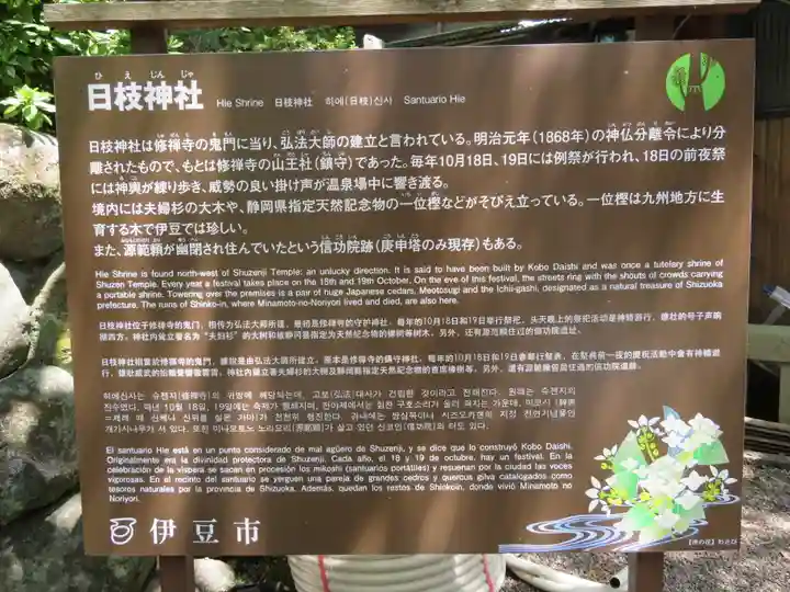 日枝神社の歴史