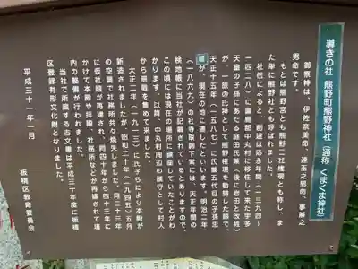 くまくま神社(導きの社 熊野町熊野神社)(東京都)