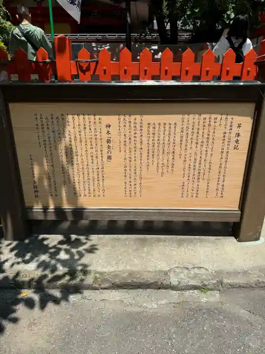 金櫻神社(山梨県)