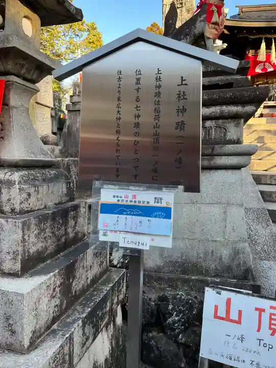 伏見稲荷大社一ノ峰(上之社神蹟•末廣大神)(京都府)