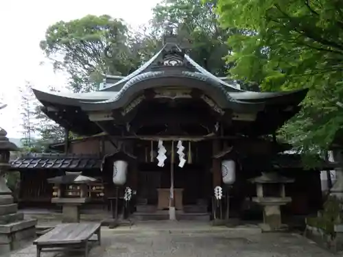 粟田神社の本殿・本堂