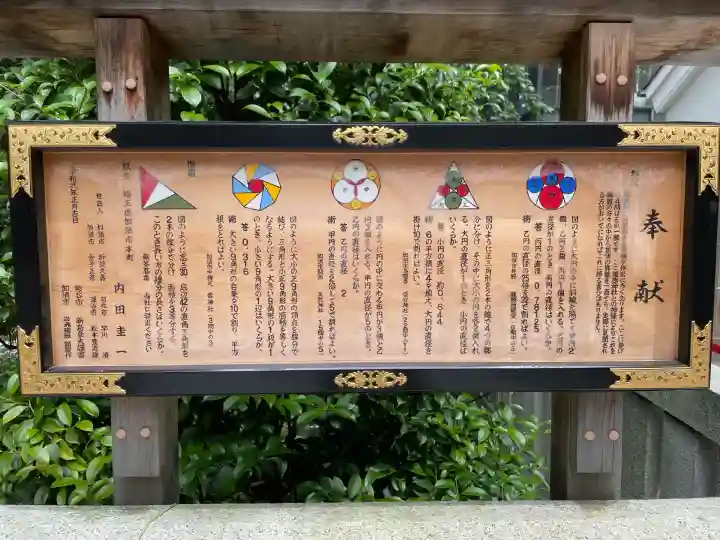 福徳神社(芽吹稲荷)(東京都)