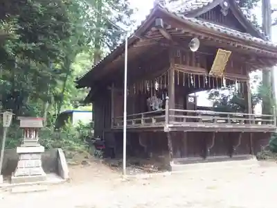 安房神社の本殿・本堂