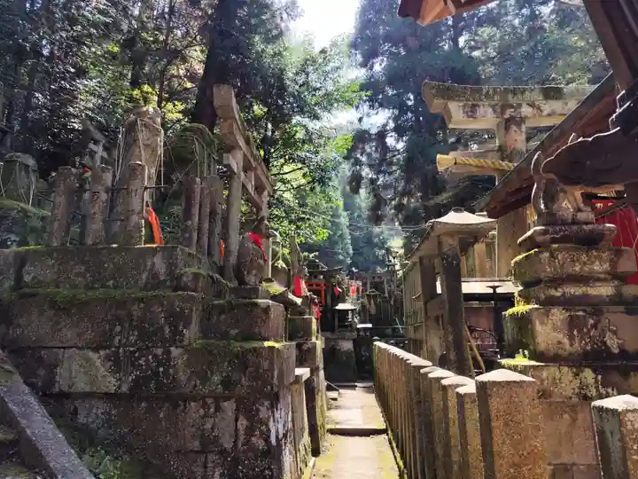 眼力社(京都府)