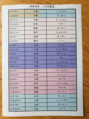 阿佐ヶ谷神明宮(東京都)