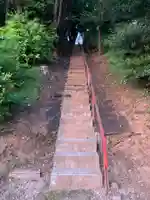 川焼不動尊のその他建物