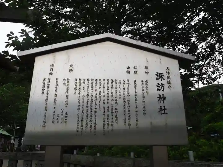 大津諏訪神社の歴史
