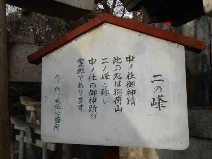伏見稲荷大社二ノ峰(中之社神蹟・青木大神)(京都府)