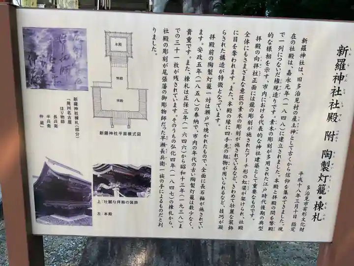 新羅神社のその他建物