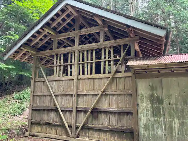 山王神社の本殿・本堂