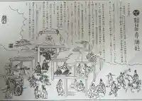相賀大神社(和歌山県)