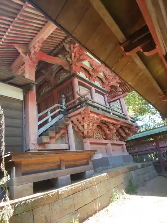 飯綱神社の本殿・本堂