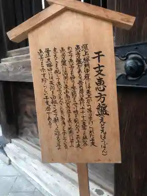 櫛田神社の歴史
