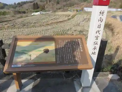 相撲神社の歴史