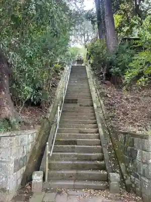 諏訪神社(千葉県)