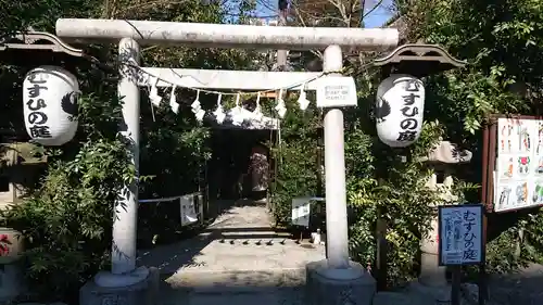 川越熊野神社の鳥居