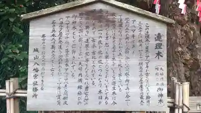 城山八幡宮(愛知県)