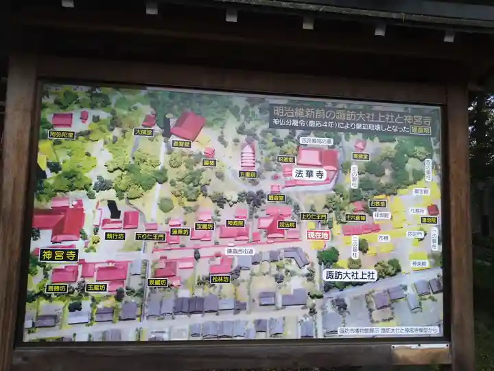 諏訪大社(長野県)