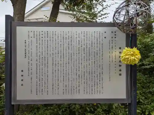 菊田神社(千葉県)