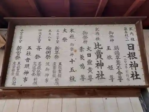 日根神社の{uncategorized: "未分類", other: "その他", undefined: "問題あり", building: "その他建物", grave: "お墓", sacred_gate: "鳥居", guardian: "狛犬", statue: "像", buddha: "仏像", history: "歴史", nature: "自然", garden: "庭園", animal: "動物", pagoda: "塔", temizu: "手水舎", mountain_gate: "山門・神門", sanctuary: "本殿・本堂", subordinate: "末社・摂社", art: "芸術", scenery: "景色", jizo: "地蔵", ema: "絵馬", goshuin: "御朱印", omikuji: "おみくじ", items: "授与品その他", amulet: "お守り", goshuincho: "御朱印帳", eats: "食事", festival: "お祭り", votive_dance: "神楽", shichigosan: "七五三参", wedding: "結婚式", experience: "体験その他", initially: "初詣", around: "周辺", anti_infection: "感染症対策"}