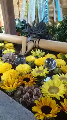 蛇窪神社(東京都)